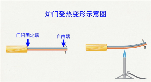 1533690604926435drQx.png 自吸式壁爐爐門(mén).png
