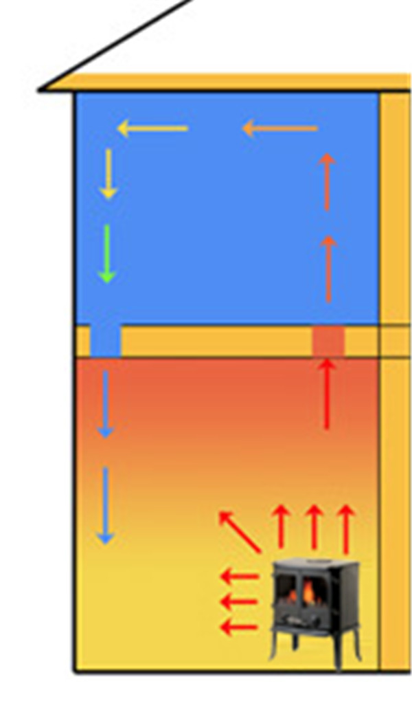 熱空氣分布 2.jpg 熱空氣分布 2.jpg