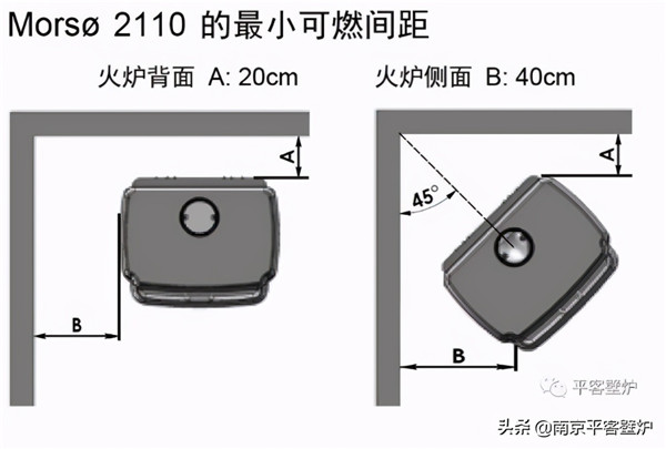 丹麥火爐Morso2110.jpg 丹麥火爐Morso2110.jpg