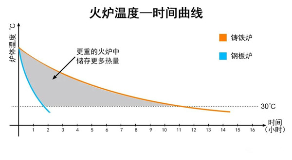 重劍無鋒<div   id=